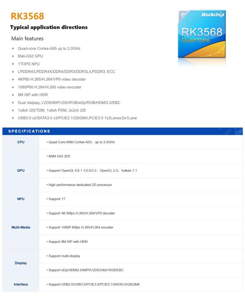 Wat is de RK3568-som?