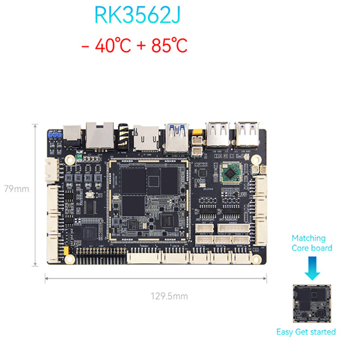 Wat is een Rockchip RK3562J -ontwikkelingsbord?