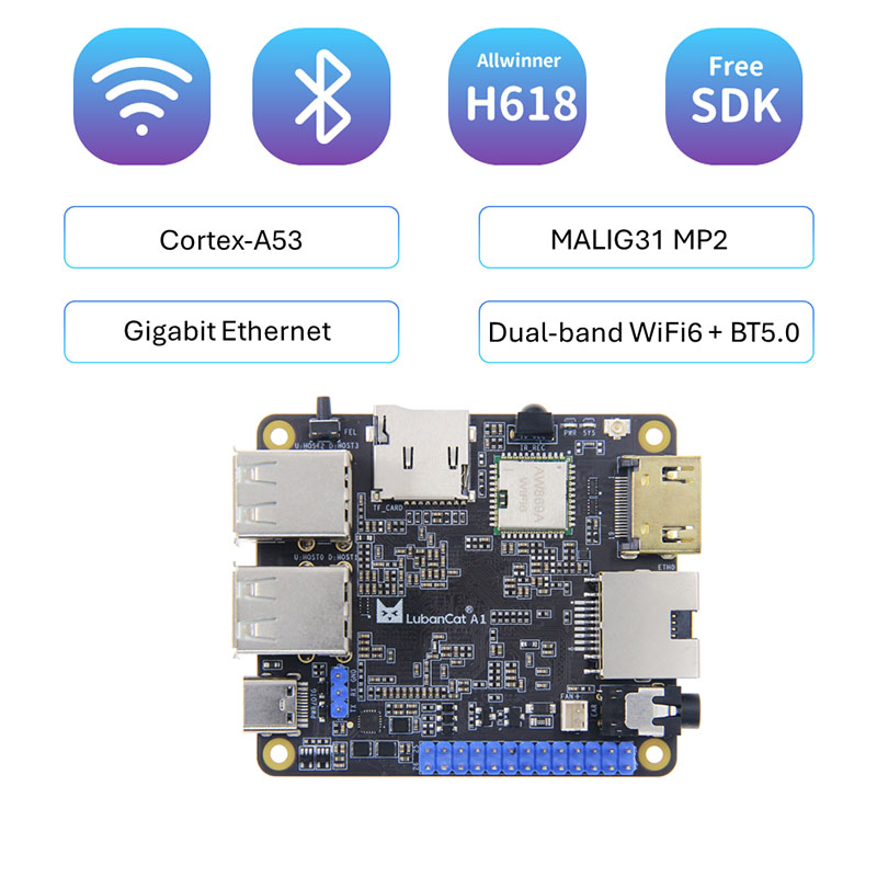 AI Allwinner H618 Development Board WiFi6+Bluetooth 5.0 Android Linux -moederbord