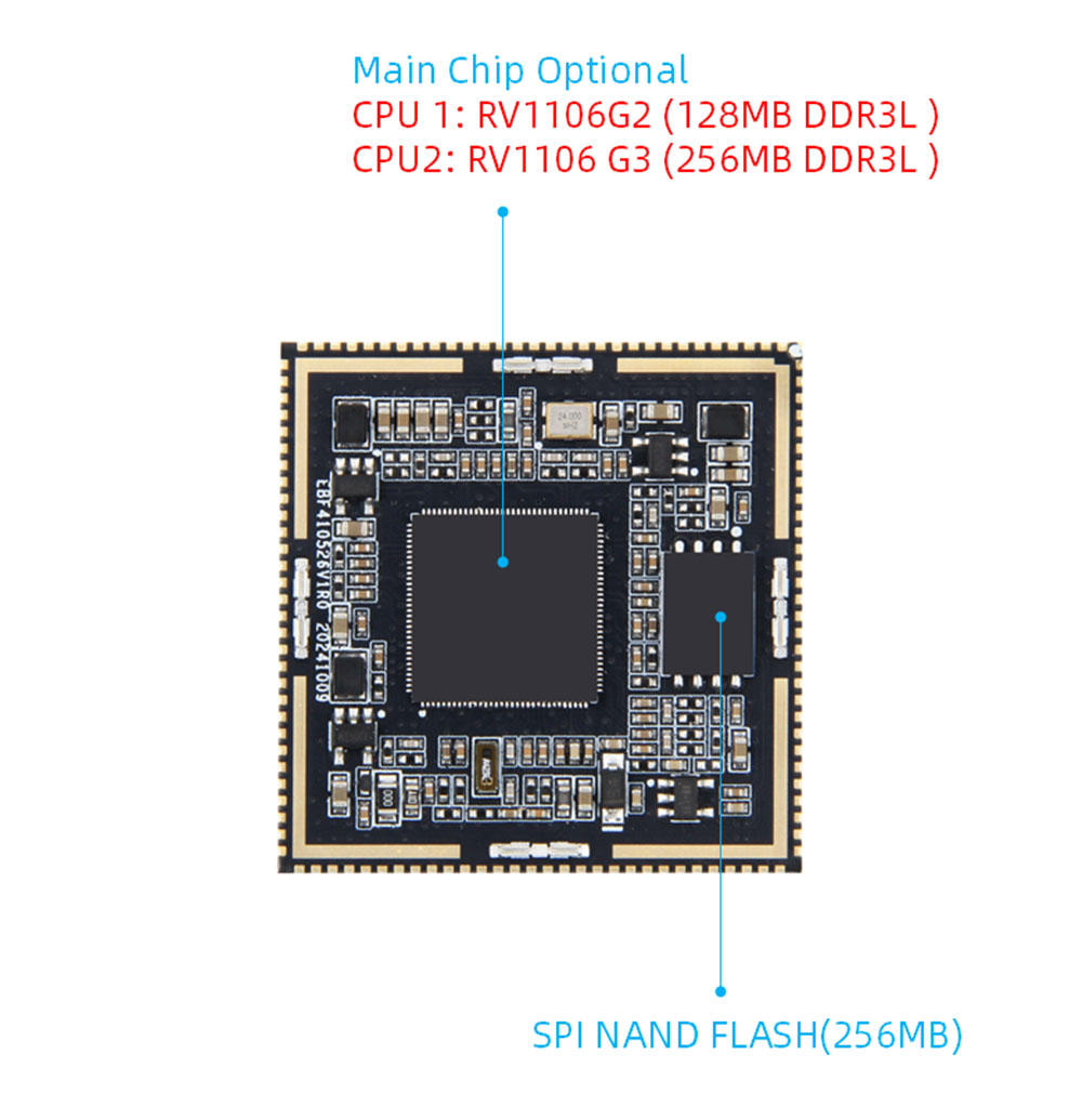 Rockchip RV1106 Motherboard