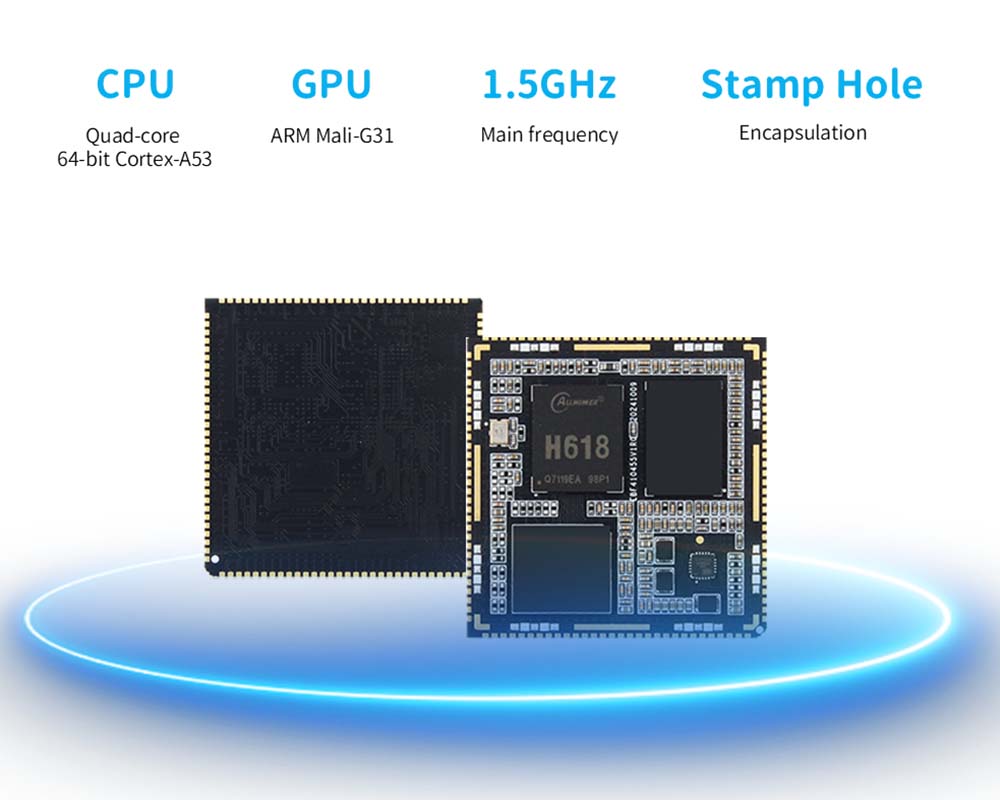 Allwinner H618 Core Board