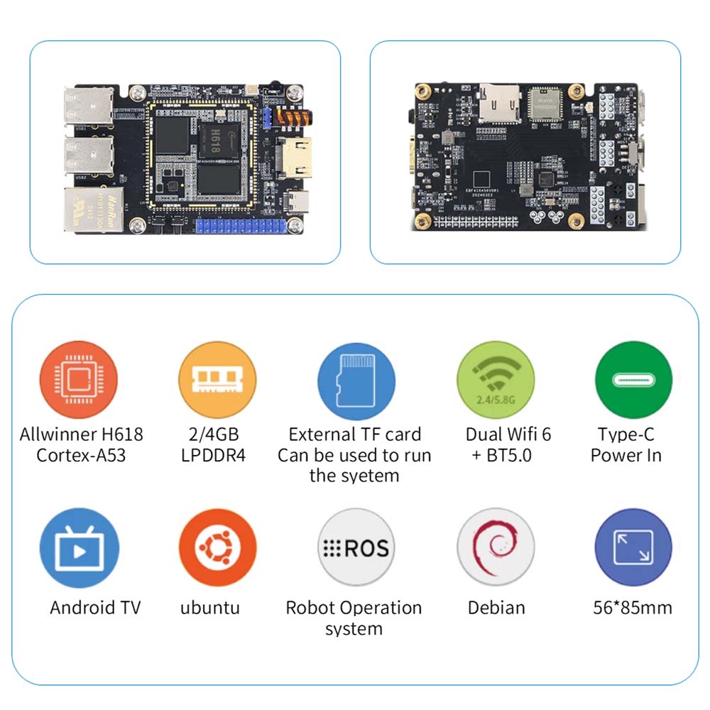 Allwinner H618 Core Board