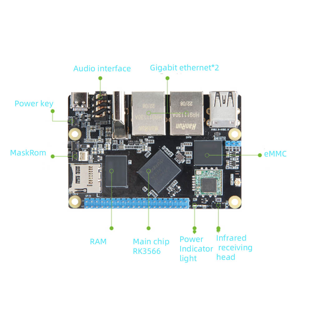 Rockchip RK3566 AI Edge Computing Box