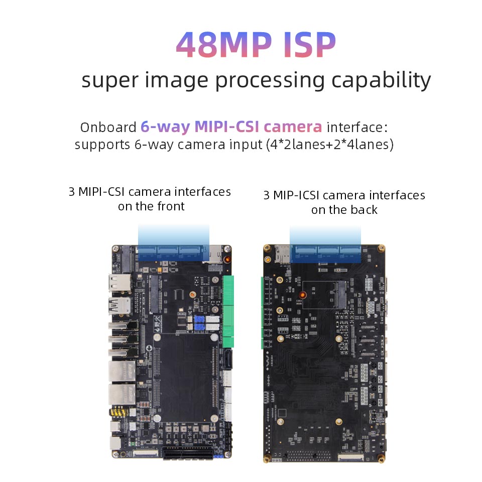 RK3588 Development Board -8K AI Edge Computing -6TOPS NPU